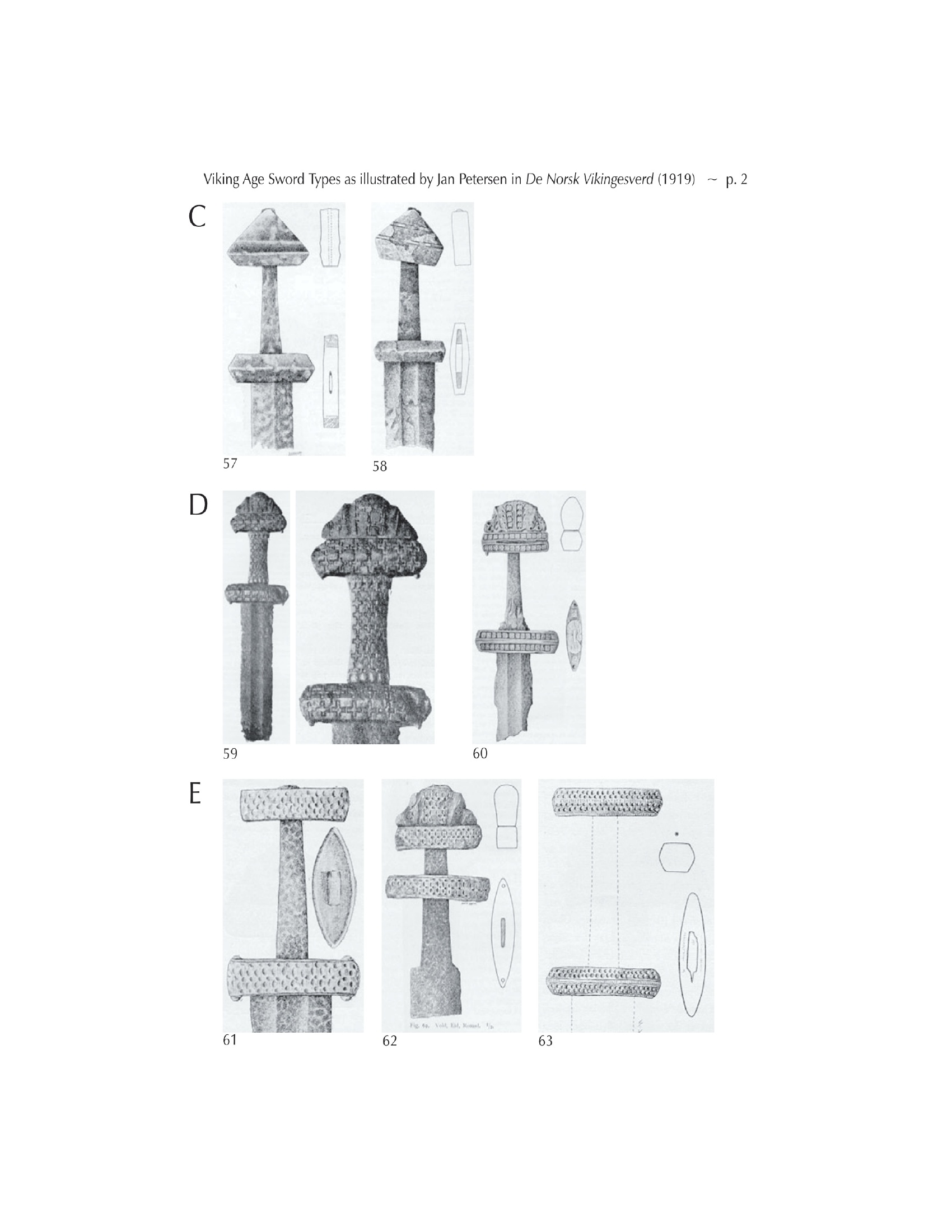 Viking sword types C D and E showing development of Norse sword hilt forms